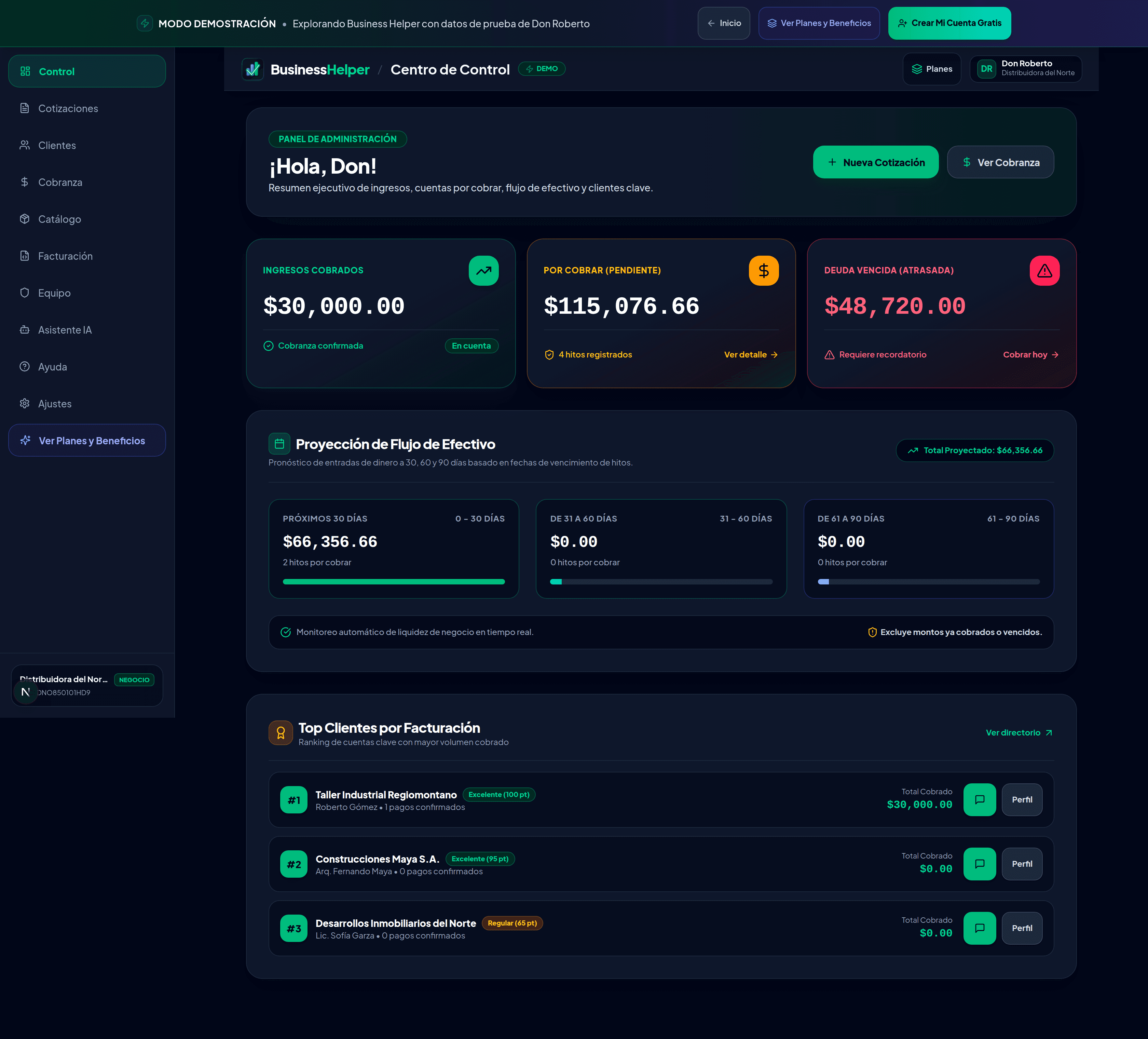 Dashboard Business Helper — Control de Cotizaciones y Cobranza